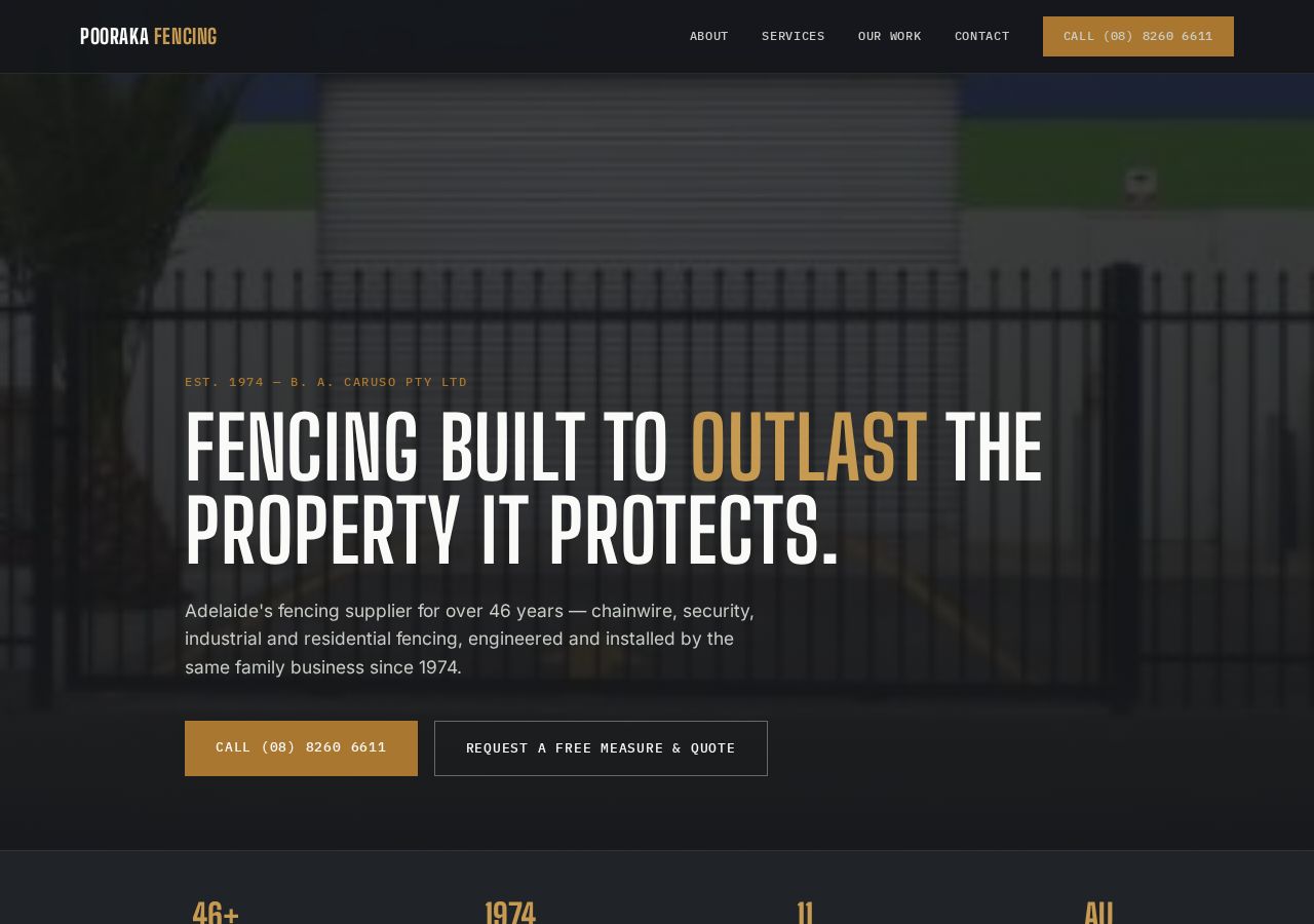 Pooraka Fencing Supplies